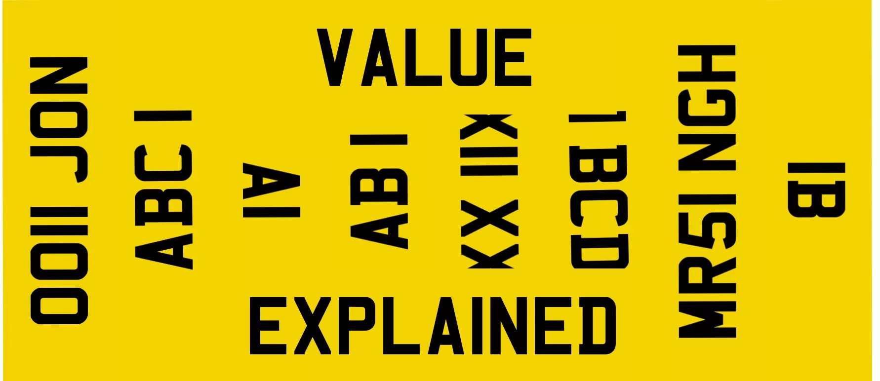 Values of Personalised Number Plates Explained