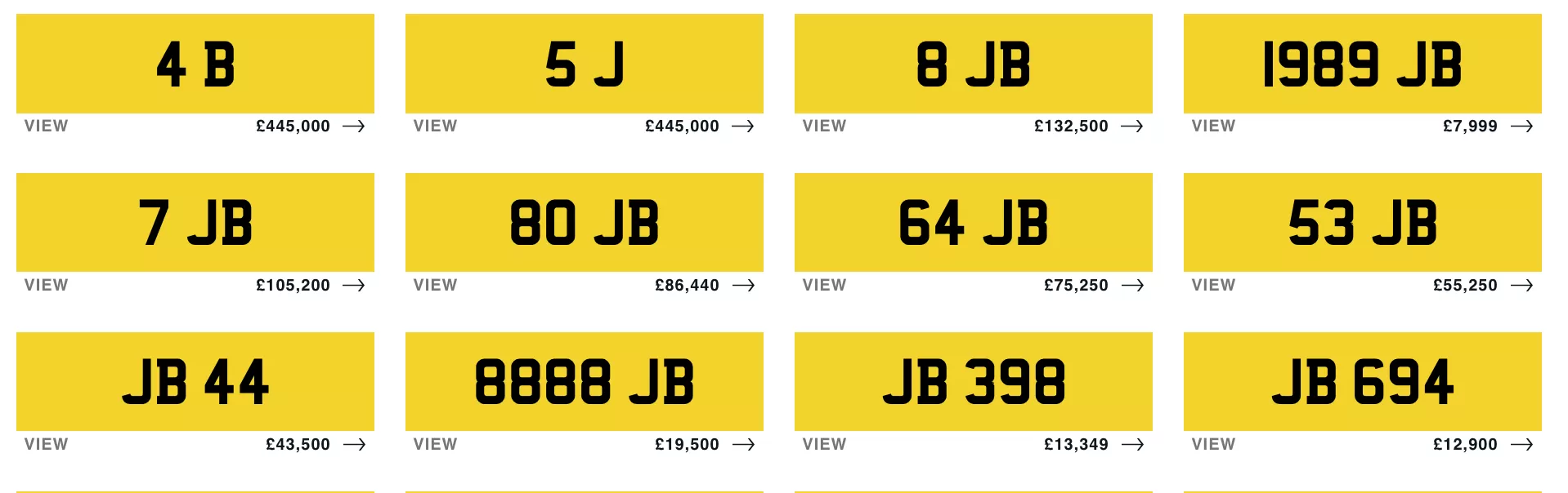 Why Prices Differ between Number Plate Dealers