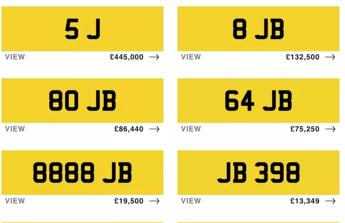 Why Prices Differ between Number Plate Dealers